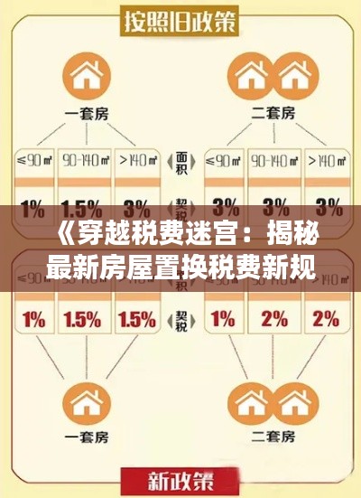 《穿越稅費迷宮：揭秘最新房屋置換稅費新規(guī)》