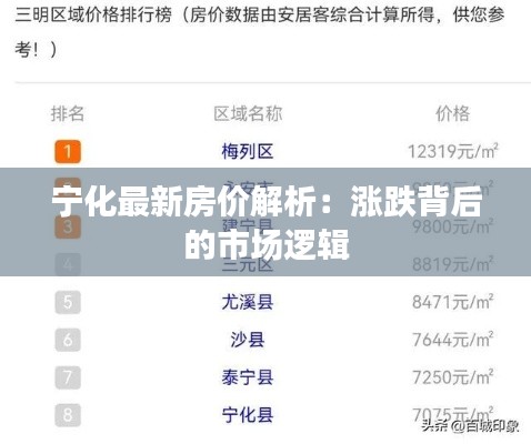 寧化最新房價解析：漲跌背后的市場邏輯
