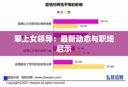 攀上女領(lǐng)導(dǎo)：最新動態(tài)與職場啟示