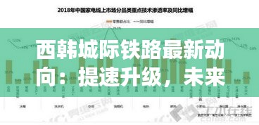 西韓城際鐵路最新動向：提速升級，未來可期