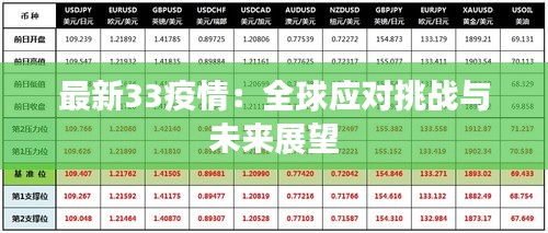 最新33疫情：全球應(yīng)對挑戰(zhàn)與未來展望