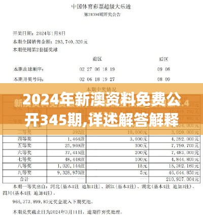 2024年新澳資料免費公開345期,詳述解答解釋落實_Pixel15.700