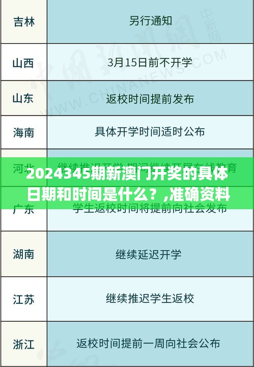 2024345期新澳門開獎的具體日期和時間是什么？,準確資料解釋定義_精裝版1.792