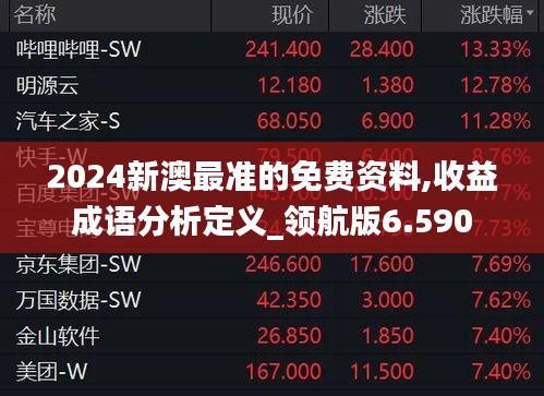 2024新澳最準(zhǔn)的免費(fèi)資料,收益成語分析定義_領(lǐng)航版6.590