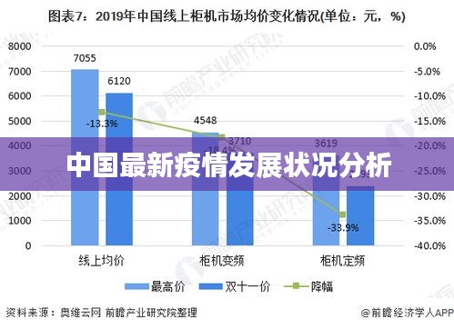 中國(guó)最新疫情發(fā)展?fàn)顩r分析