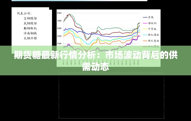 期貨糖最新行情分析：市場波動背后的供需動態(tài)