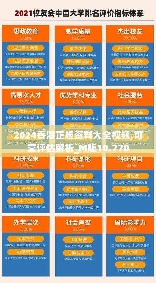 2024香港正版資料大全視頻,可靠評(píng)估解析_M版10.770