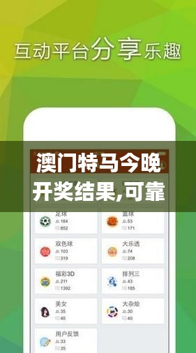澳門(mén)特馬今晚開(kāi)獎(jiǎng)結(jié)果,可靠性策略解析_模擬版15.225