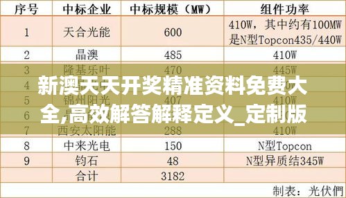 新澳天天開獎(jiǎng)精準(zhǔn)資料免費(fèi)大全,高效解答解釋定義_定制版9.826