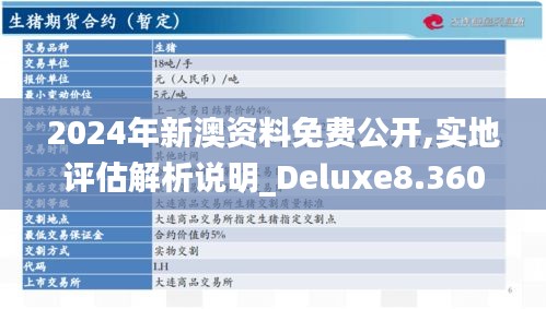 2024年新澳資料免費公開,實地評估解析說明_Deluxe8.360