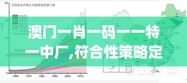 澳門一肖一碼一一特一中廠,符合性策略定義研究_增強(qiáng)版18.984