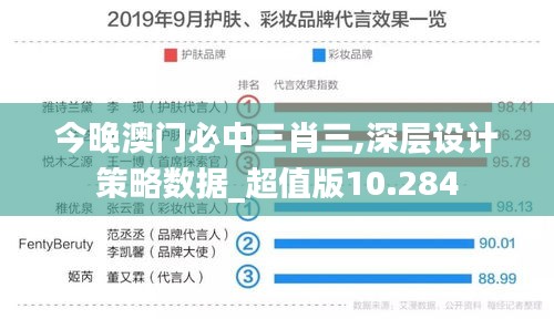 今晚澳門必中三肖三,深層設(shè)計(jì)策略數(shù)據(jù)_超值版10.284