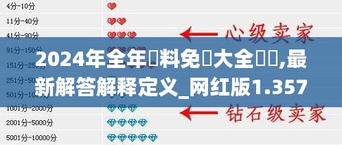 2024年全年資料免費(fèi)大全優(yōu)勢,最新解答解釋定義_網(wǎng)紅版1.357