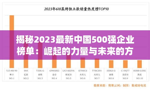 揭秘2023最新中國500強(qiáng)企業(yè)榜單：崛起的力量與未來的方向