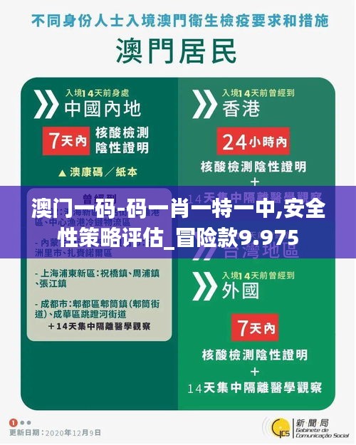 澳門一碼-碼一肖一特一中,安全性策略評(píng)估_冒險(xiǎn)款9.975