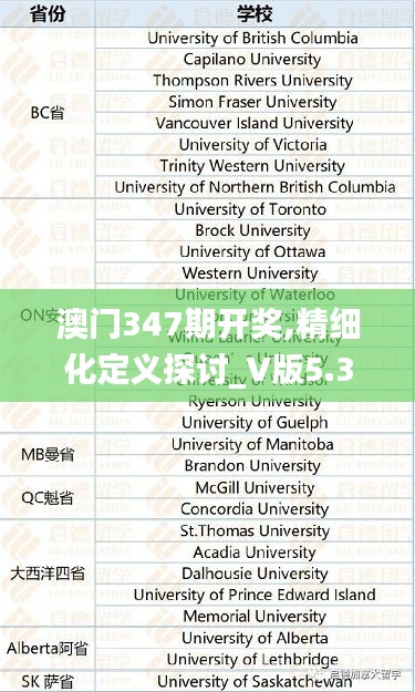 澳門347期開獎,精細化定義探討_V版5.379