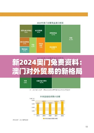 新2024奧門兔費(fèi)資料：澳門對(duì)外貿(mào)易的新格局