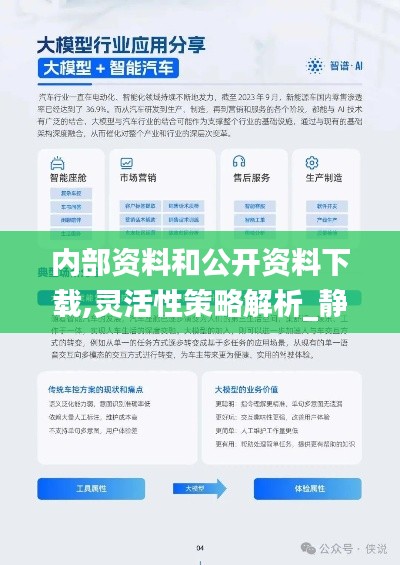 內(nèi)部資料和公開資料下載,靈活性策略解析_靜態(tài)版15.266