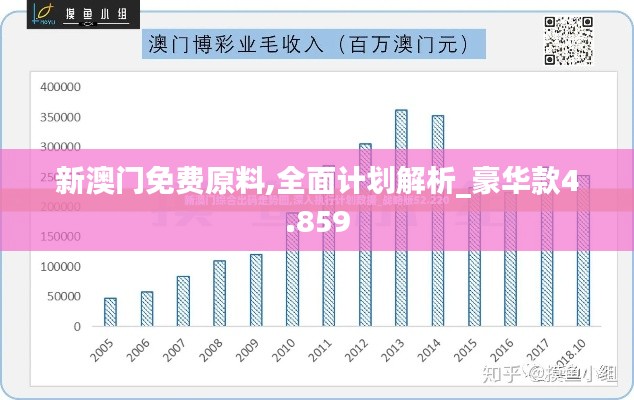 新澳門(mén)免費(fèi)原料,全面計(jì)劃解析_豪華款4.859