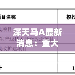 深天馬A最新消息：重大突破與未來發(fā)展展望