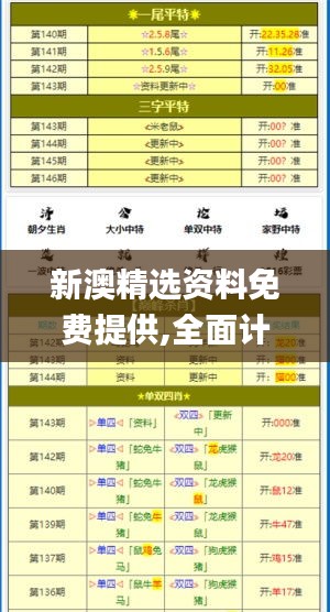 新澳精選資料免費提供,全面計劃執(zhí)行_Harmony6.933