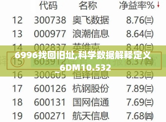 6996找回舊址,科學(xué)數(shù)據(jù)解釋定義_6DM10.532