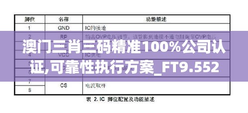 澳門三肖三碼精準(zhǔn)100%公司認(rèn)證,可靠性執(zhí)行方案_FT9.552