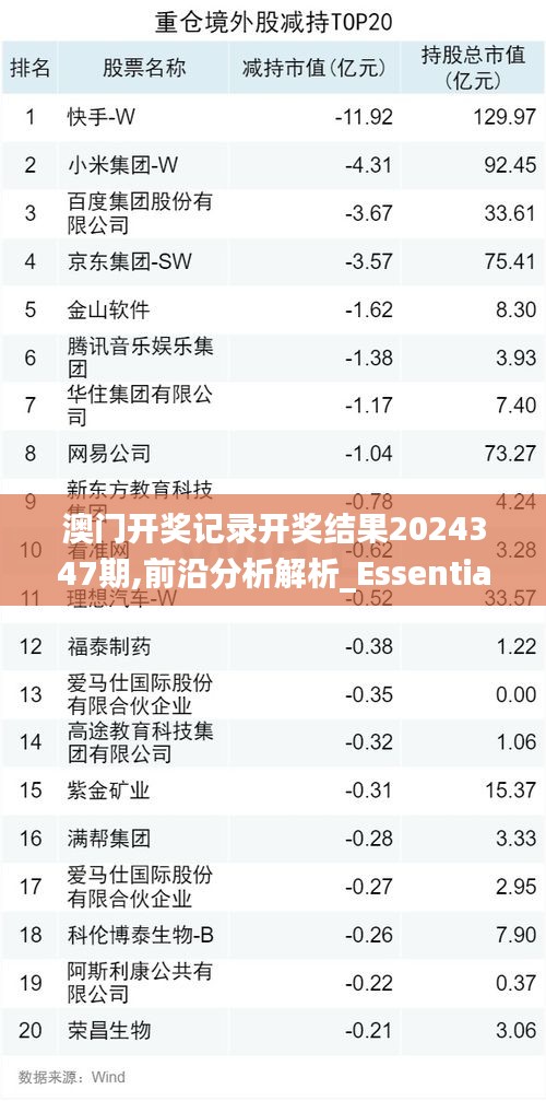 富貴有余 第3頁