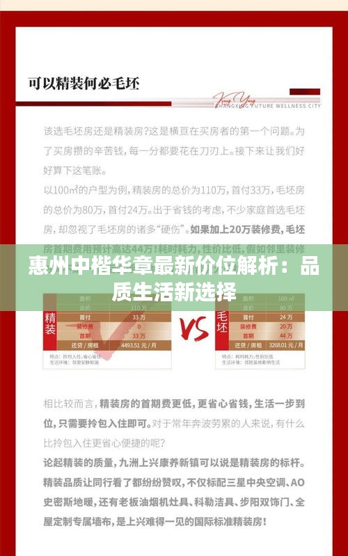 惠州中楷華章最新價(jià)位解析：品質(zhì)生活新選擇