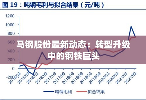 馬鋼股份最新動(dòng)態(tài)：轉(zhuǎn)型升級(jí)中的鋼鐵巨頭