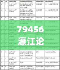 79456 濠江論壇,結(jié)構(gòu)化計(jì)劃評(píng)估_HarmonyOS2.428