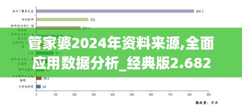 管家婆2024年資料來源,全面應(yīng)用數(shù)據(jù)分析_經(jīng)典版2.682