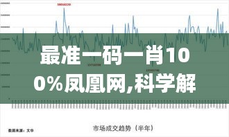 最準(zhǔn)一碼一肖100%鳳凰網(wǎng),科學(xué)解答解釋定義_高級(jí)版10.127