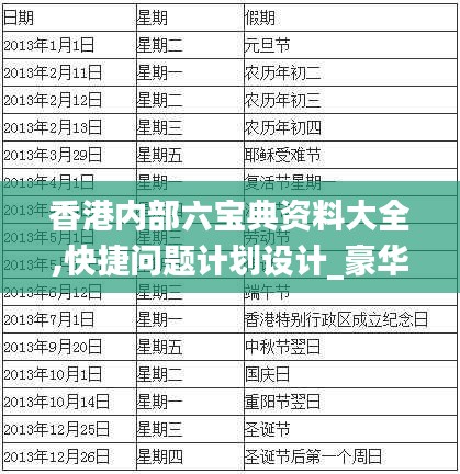 香港內(nèi)部六寶典資料大全,快捷問題計(jì)劃設(shè)計(jì)_豪華款3.455