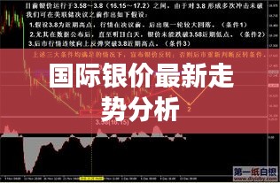 國(guó)際銀價(jià)最新走勢(shì)分析