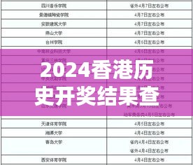 2024香港歷史開獎結果查詢表最新：探索影響開獎結果的隱藏文化因素