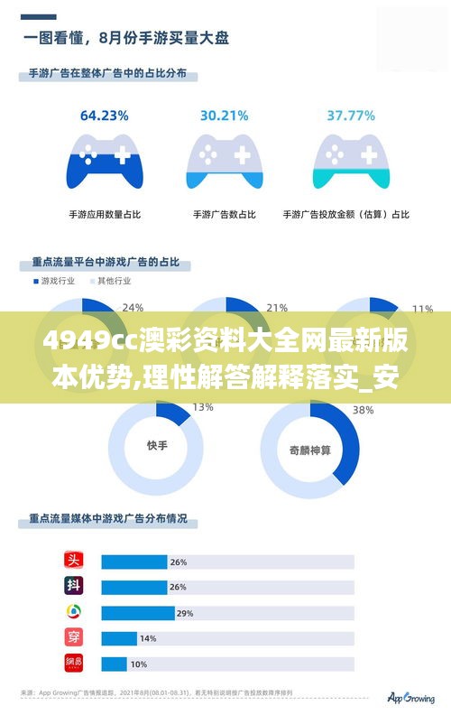 4949cc澳彩資料大全網(wǎng)最新版本優(yōu)勢,理性解答解釋落實_安卓3.809