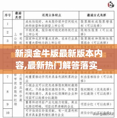 新澳金牛版最新版本內(nèi)容,最新熱門解答落實(shí)_Essential8.254