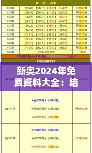 新奧2024年免費(fèi)資料大全：培養(yǎng)全球視野的搖籃