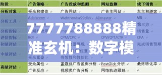 7777788888精準(zhǔn)玄機(jī)：數(shù)字模式與個人成長的關(guān)系