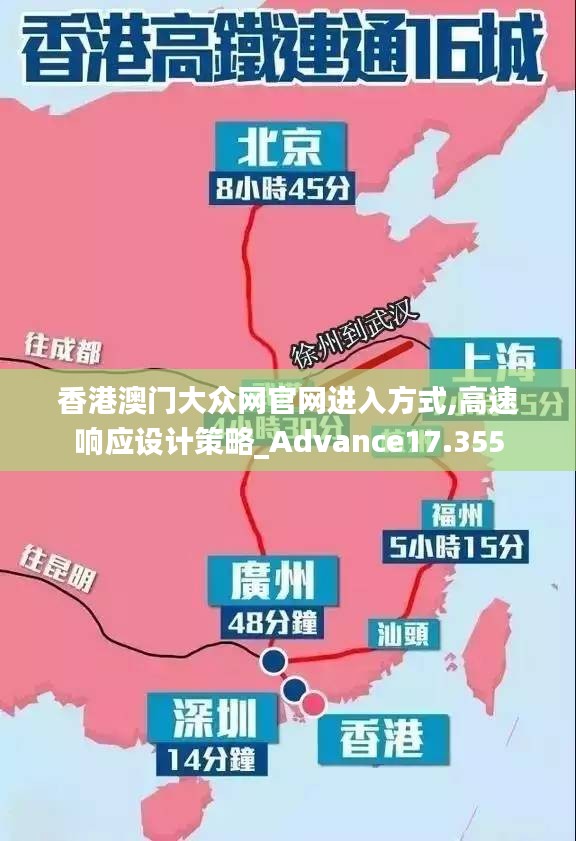 香港澳門大眾網(wǎng)官網(wǎng)進入方式,高速響應設計策略_Advance17.355