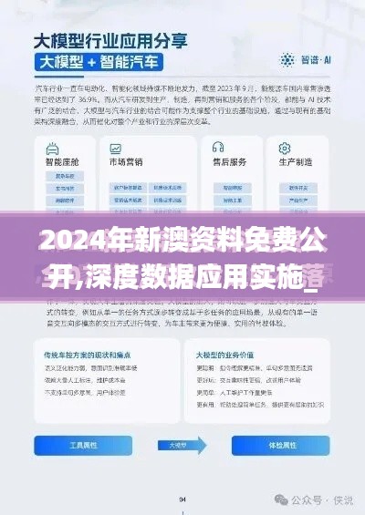 2024年新澳資料免費公開,深度數(shù)據(jù)應(yīng)用實施_QHD1.485