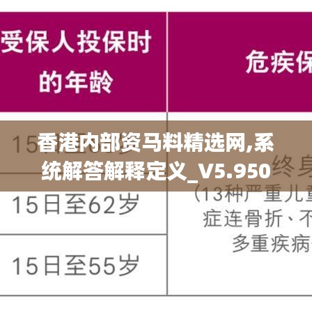 香港內(nèi)部資馬料精選網(wǎng),系統(tǒng)解答解釋定義_V5.950