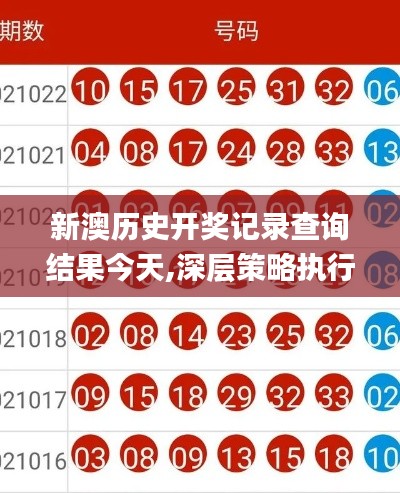 新澳歷史開獎記錄查詢結(jié)果今天,深層策略執(zhí)行數(shù)據(jù)_XP7.440