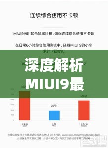 深度解析MIUI9最新版本：功能升級與性能優(yōu)化全面升級