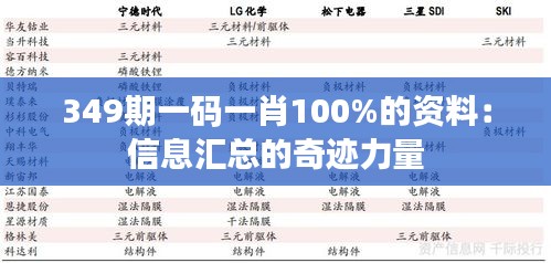 349期一碼一肖100%的資料：信息匯總的奇跡力量