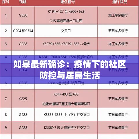 沒張倒置 第3頁