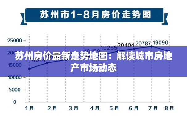 蘇州房?jī)r(jià)最新走勢(shì)地圖：解讀城市房地產(chǎn)市場(chǎng)動(dòng)態(tài)