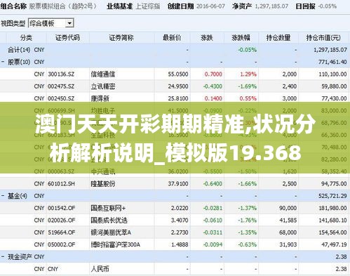 澳門天天開彩期期精準(zhǔn),狀況分析解析說明_模擬版19.368