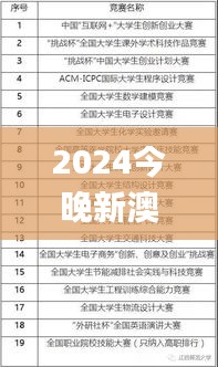 神采奕奕 第3頁